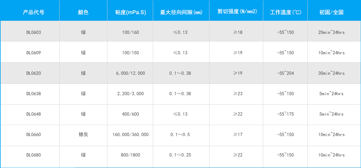 產(chǎn)品詳細(xì)表格-04.png